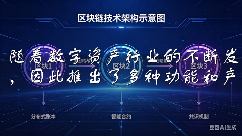 随着数字资产行业的不断发展，OKx意识到用户需求的多样性，因此推出了多种功能和产品，旨在增强用户体验。