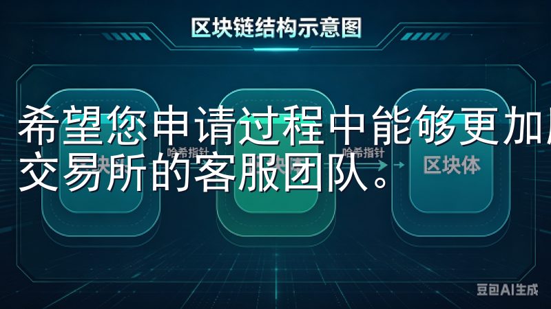 希望您申请过程中能够更加顺利，如有疑问，随时可以咨询欧意交易所的客服团队。