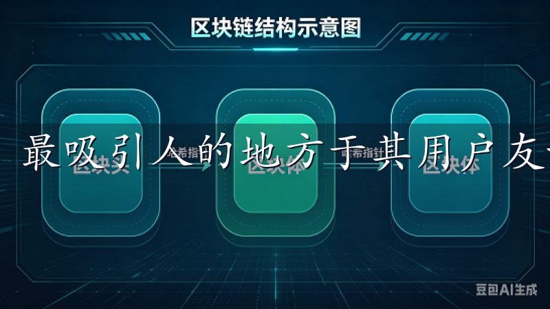 最吸引人的地方于其用户友好的界面。